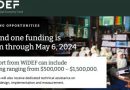Call For Applications: Women in the Digital Economy Fund (WiDEF) Grants Program 2024 (up to $1,500,000)
