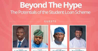 Beyond the Hype: The Potential of Student Loan Scheme