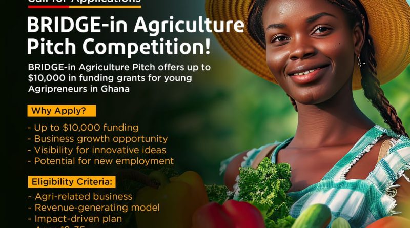 Call for Applications: BRIDGE-in Agriculture Pitch Competition (Up to $10,000 in Funding)