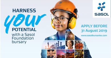 Call For Applications: Sasol Foundation Mining Bursary Program 2025 (Fully Funded)