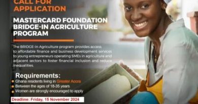 Call for Applications: The Mastercard Foundation BRIDGE-in Agriculture training program 2024 for Ghanaians (Grant of up to GHS27,500)