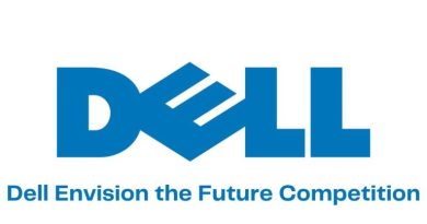 Dell Technologies Graduation Project Competition(Dell Envision the Future Competition) | $12,000 Prizes