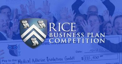 Rice University Business Plan Graduate-level Student Startup Competition 2025 (Up to $1.6 million in Cash and Prizes)